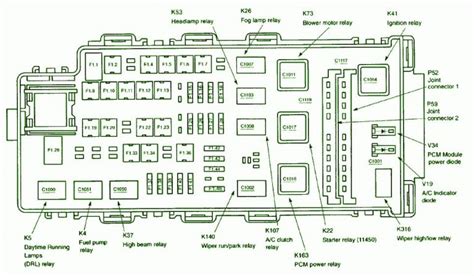 2002 Ford explorer fuse diagram